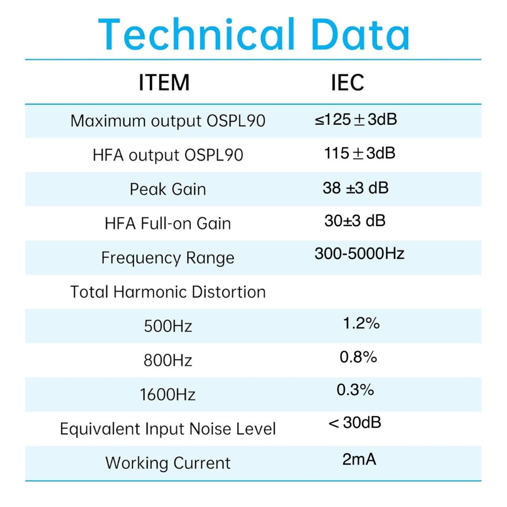 JD Health Tech Hearing Amplifiers – Discreet, Rechargeable & Simple - jdhealthtech #hearing amplifiers for seniors