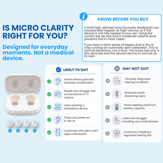 Clarity Micro CIC Rechargeable Hearing Amplifiers (Pair) - jdhealthtech