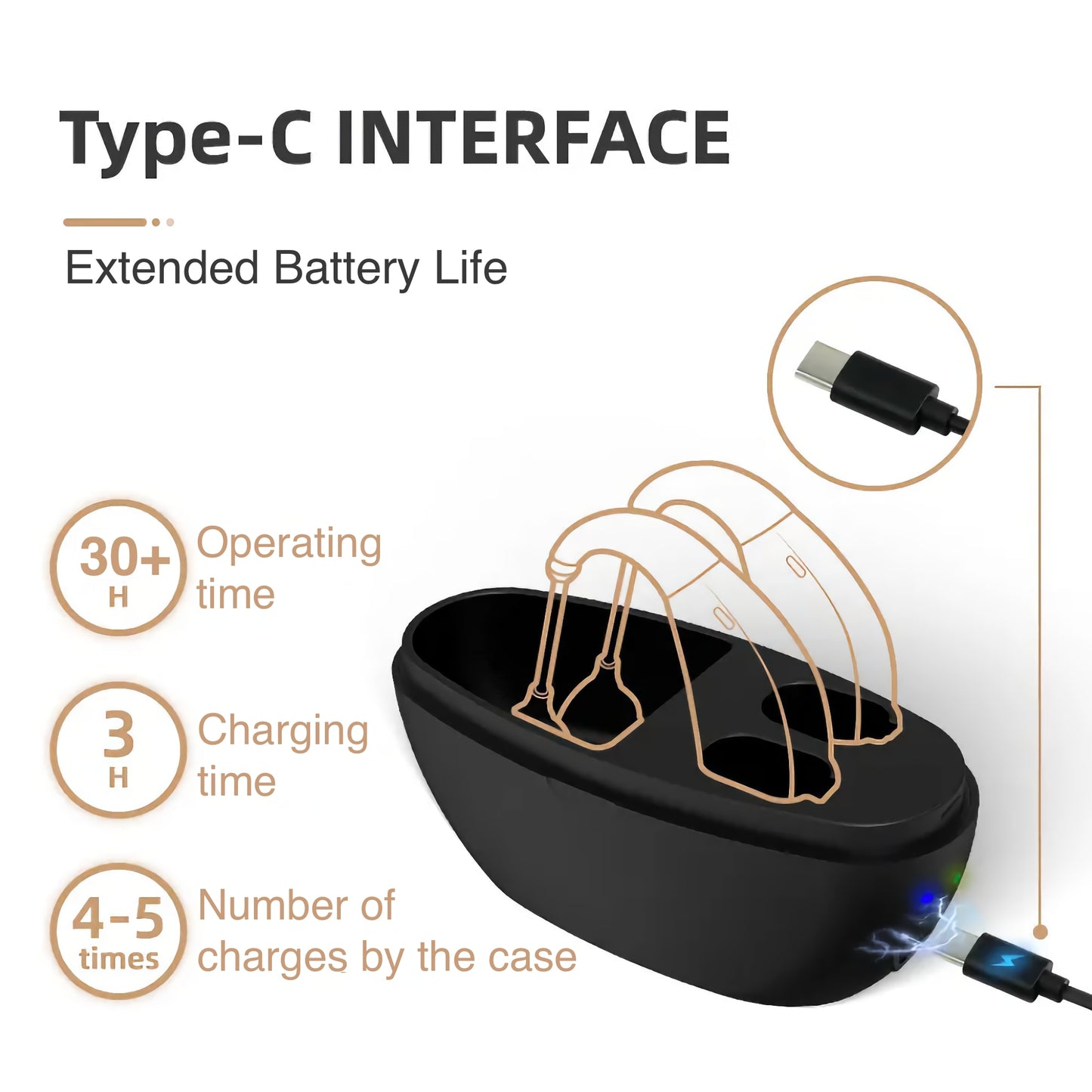 JD Health Tech™ Behind-the-Ear Style Hearing Amplifiers - jdhealthtech #hearing amplifiers for seniors