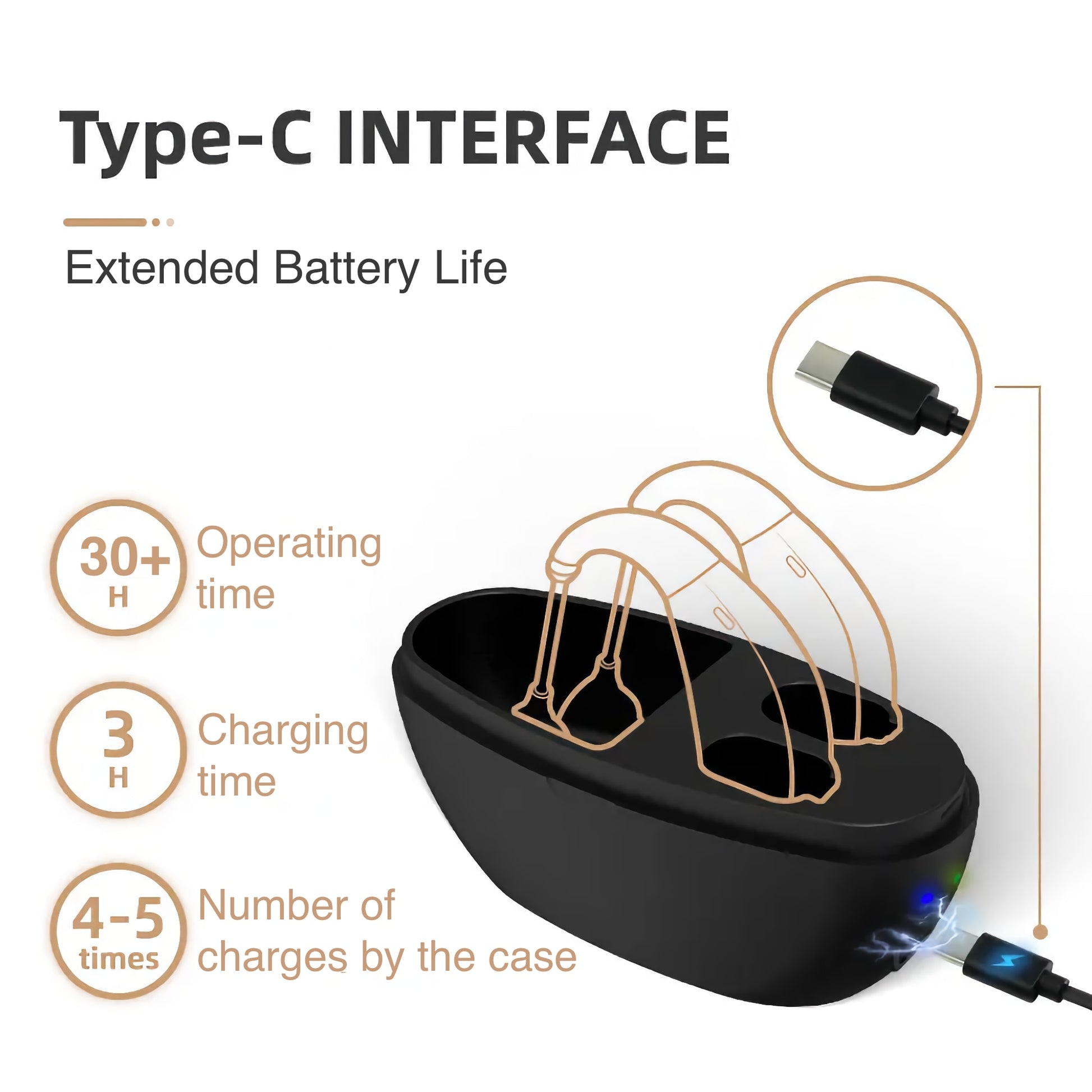 JD Health Tech™ Behind-the-Ear Style Hearing Amplifiers - jdhealthtech  #hearing amplifiers for seniors