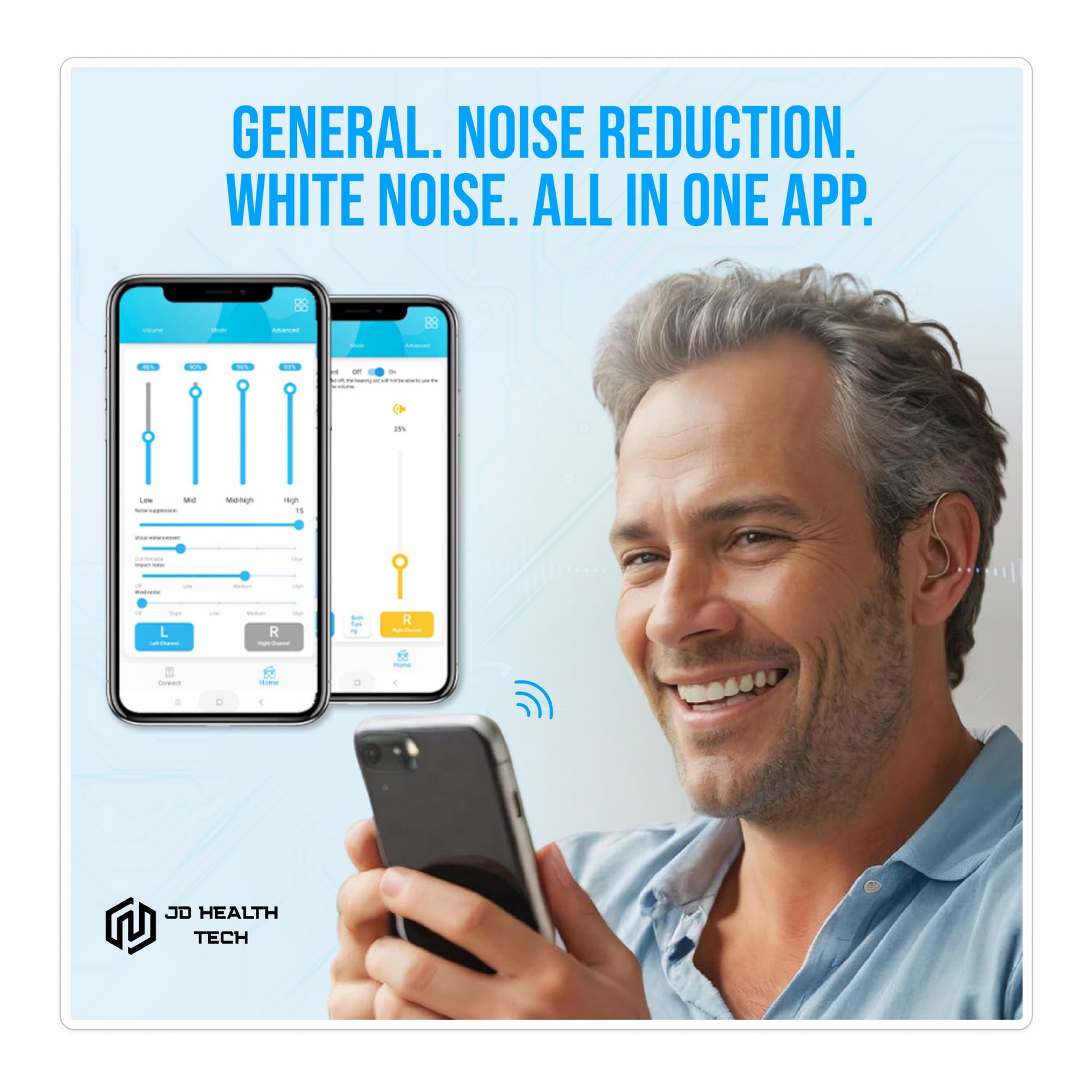 Clarity Pro Hearing Amplifiers – Discreet, Rechargeable with Noise Reduction - jdhealthtech sound customisation app infographic