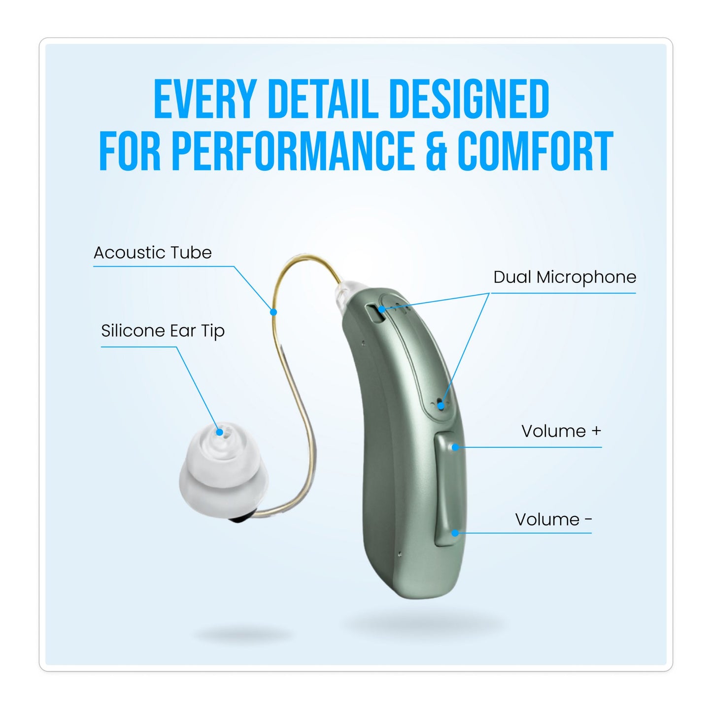 Clarity Pro RIC Hearing Amplifiers – Discreet, Rechargeable & Noise Reduction for Adults