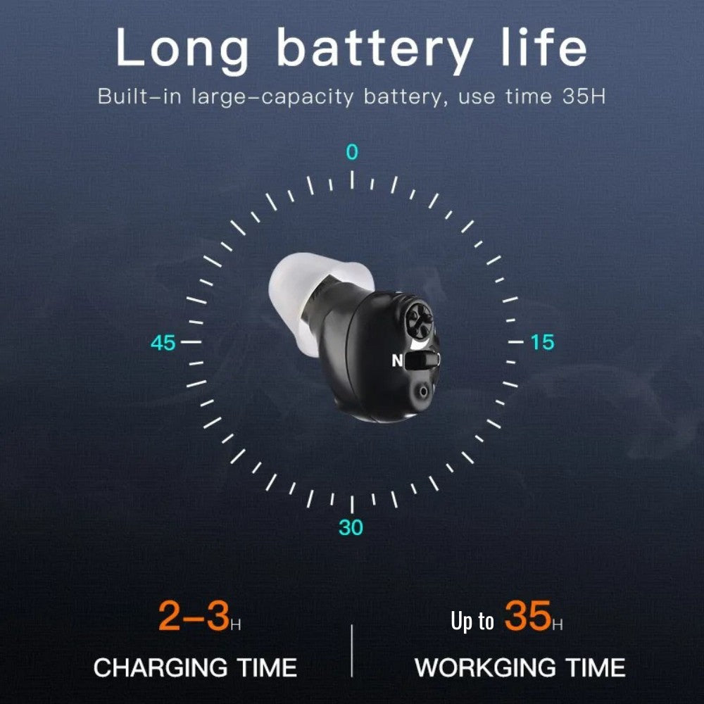 JD Health Tech™ Rechargeable Digital Hearing Amplifiers - jdhealthtech #hearing amplifiers for seniors