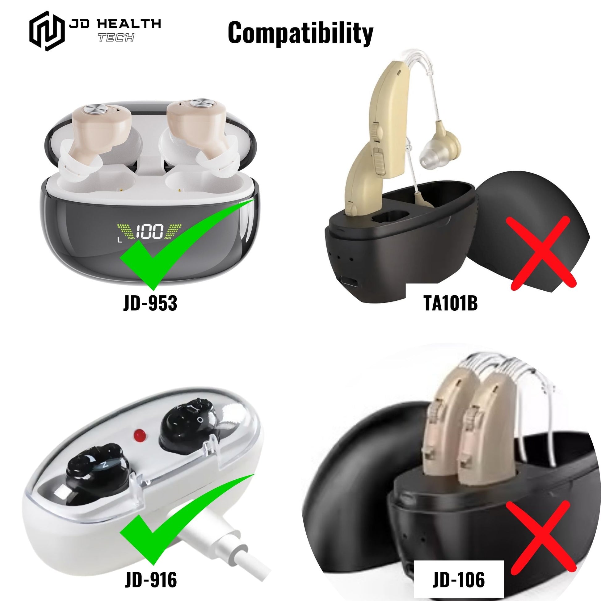Replacement CIC Hearing Amplifier Domes Pack of 10 - jdhealthtech  #hearing amplifiers for seniors
