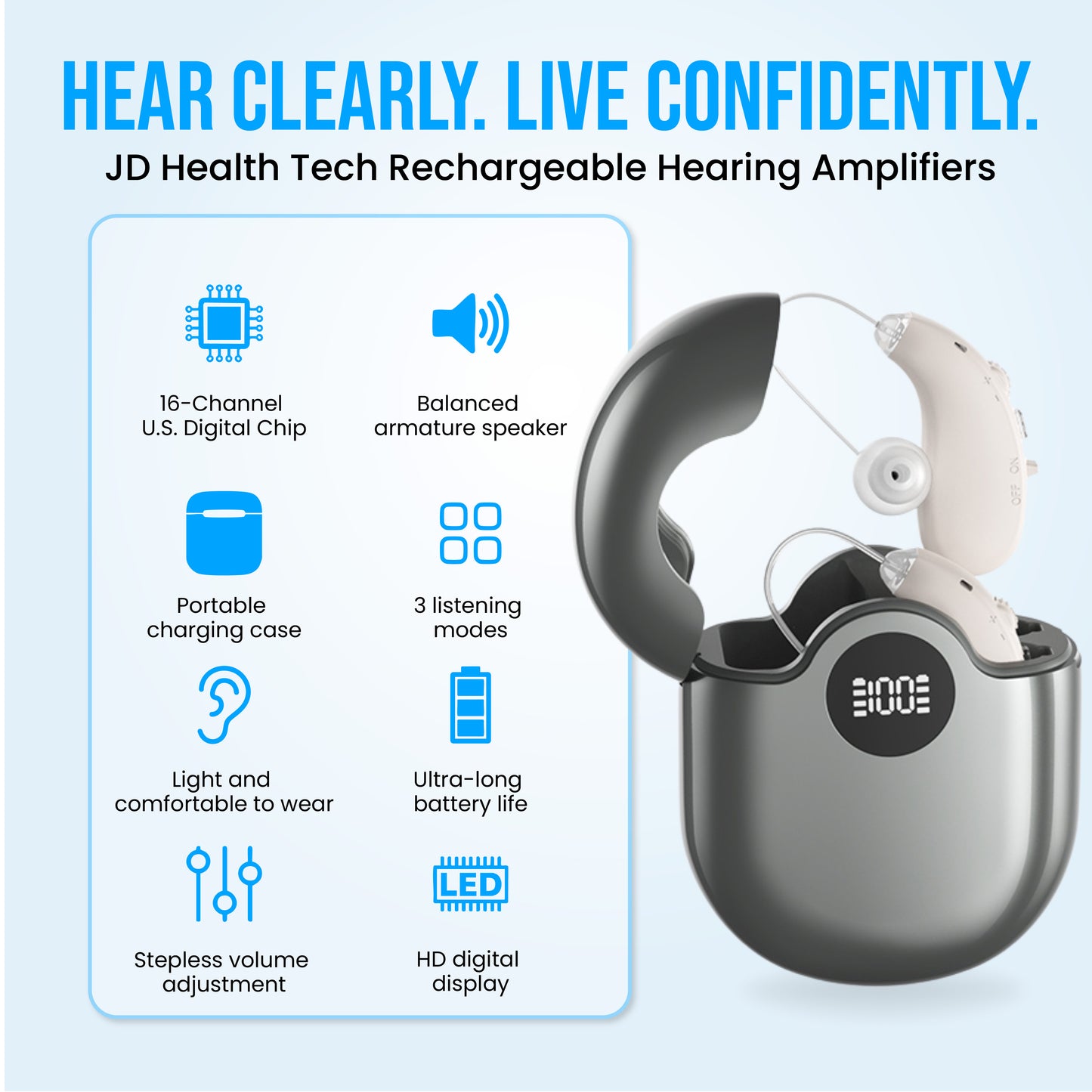 Digital BTE Rechargeable Hearing Amplifiers – 16-Channel Background Noise Reduction
