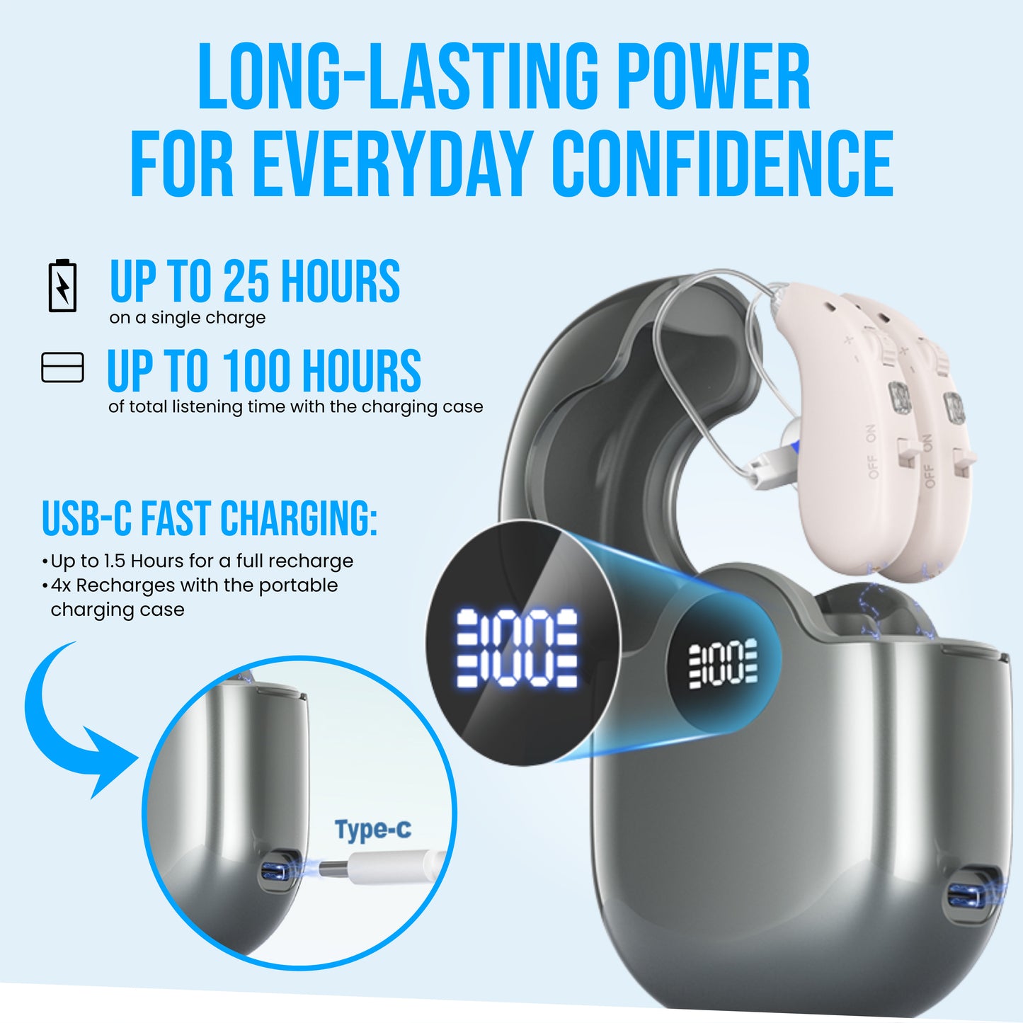 Digital BTE Rechargeable Hearing Amplifiers – 16-Channel Background Noise Reduction