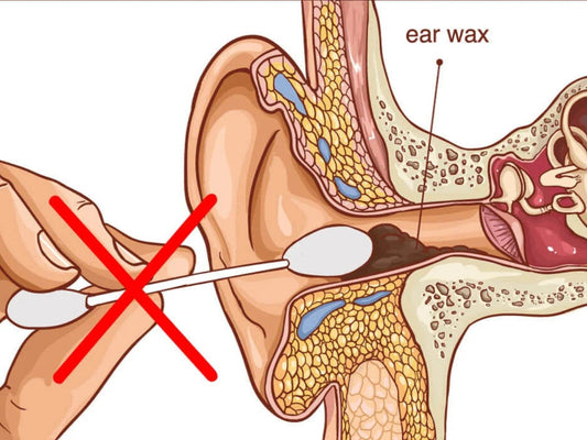 Anatomy of an ear being cleaned using a cotton bud