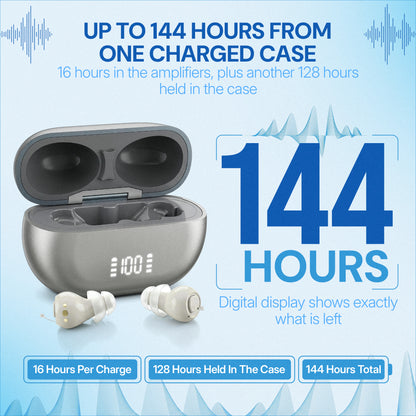 Harmony Elite Micro-CIC Rechargeable Hearing Amplifiers (Pair) - jdhealthtech