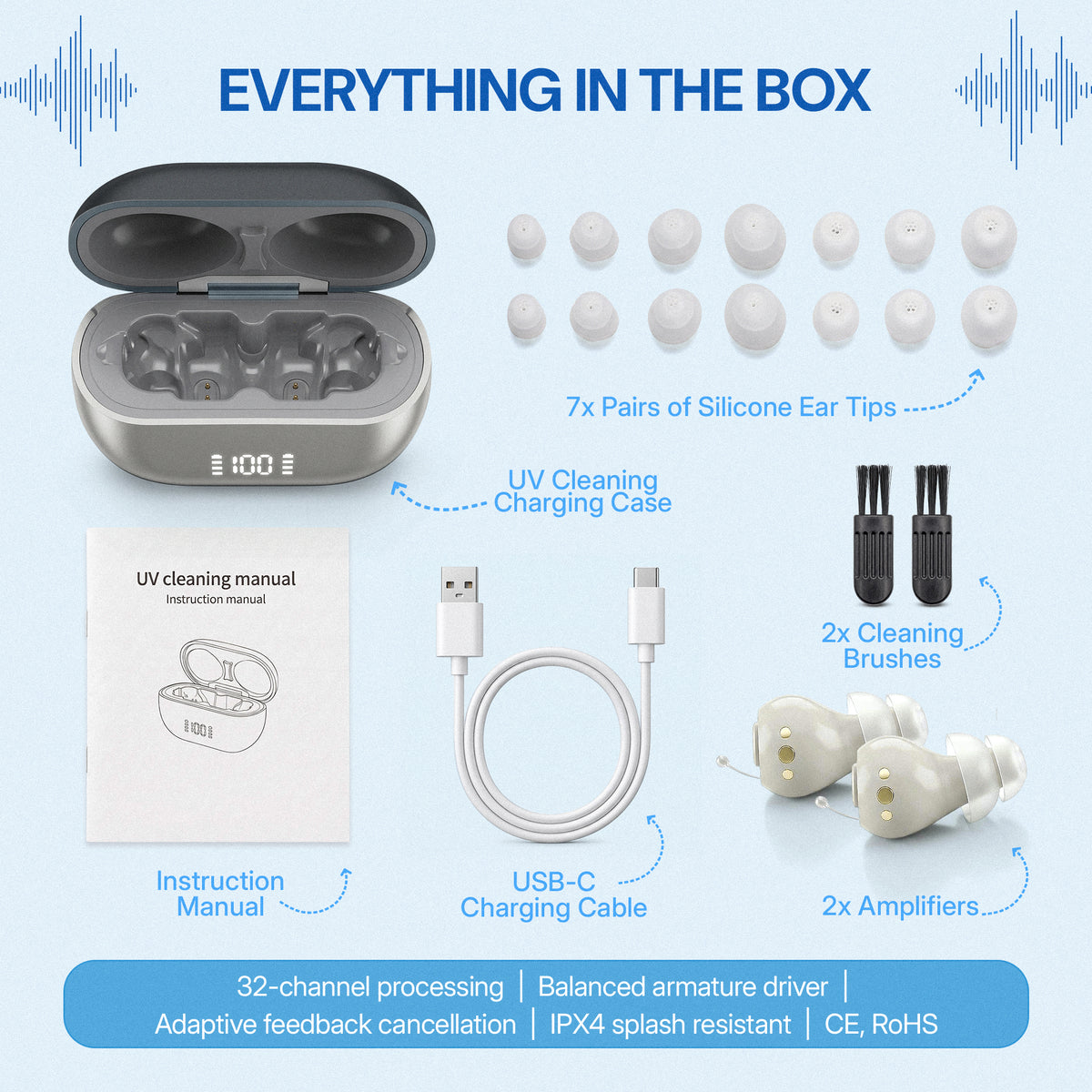 Harmony Elite Micro-CIC Rechargeable Hearing Amplifiers (Pair) - jdhealthtech