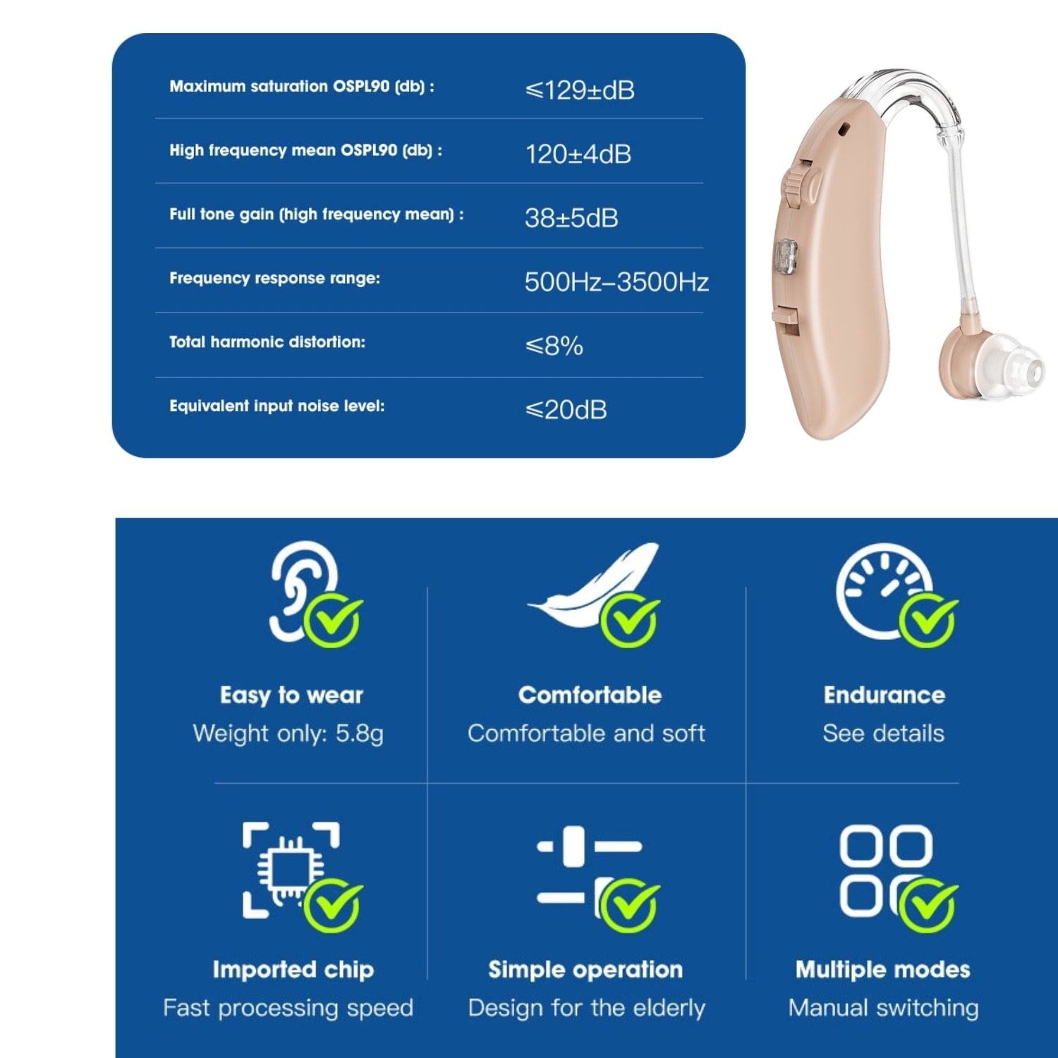 JD Health Tech JD-105E-Hearing Amplifier Specification