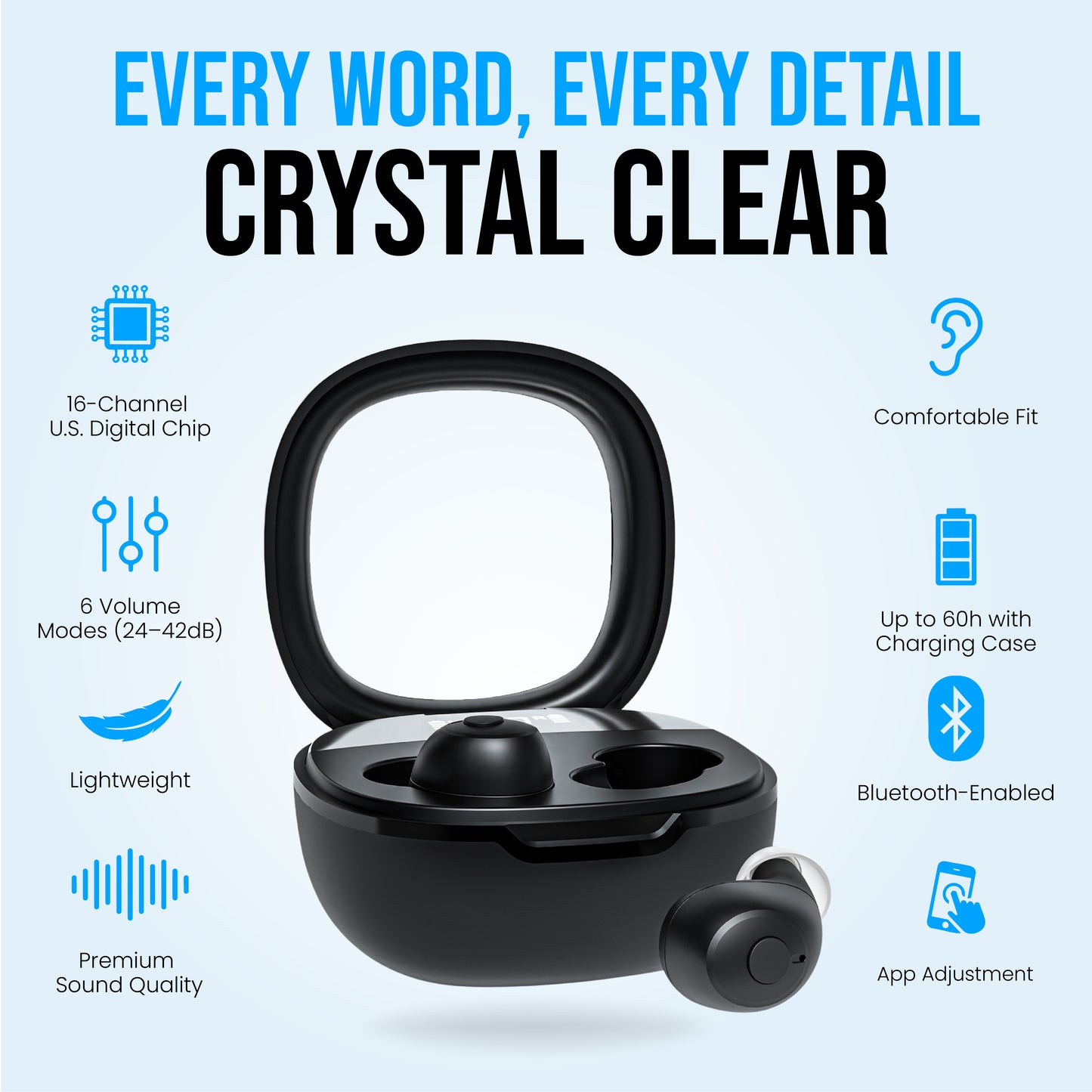 Black wireless Bluetooth hearing amplifiers in a charging case features infographic
