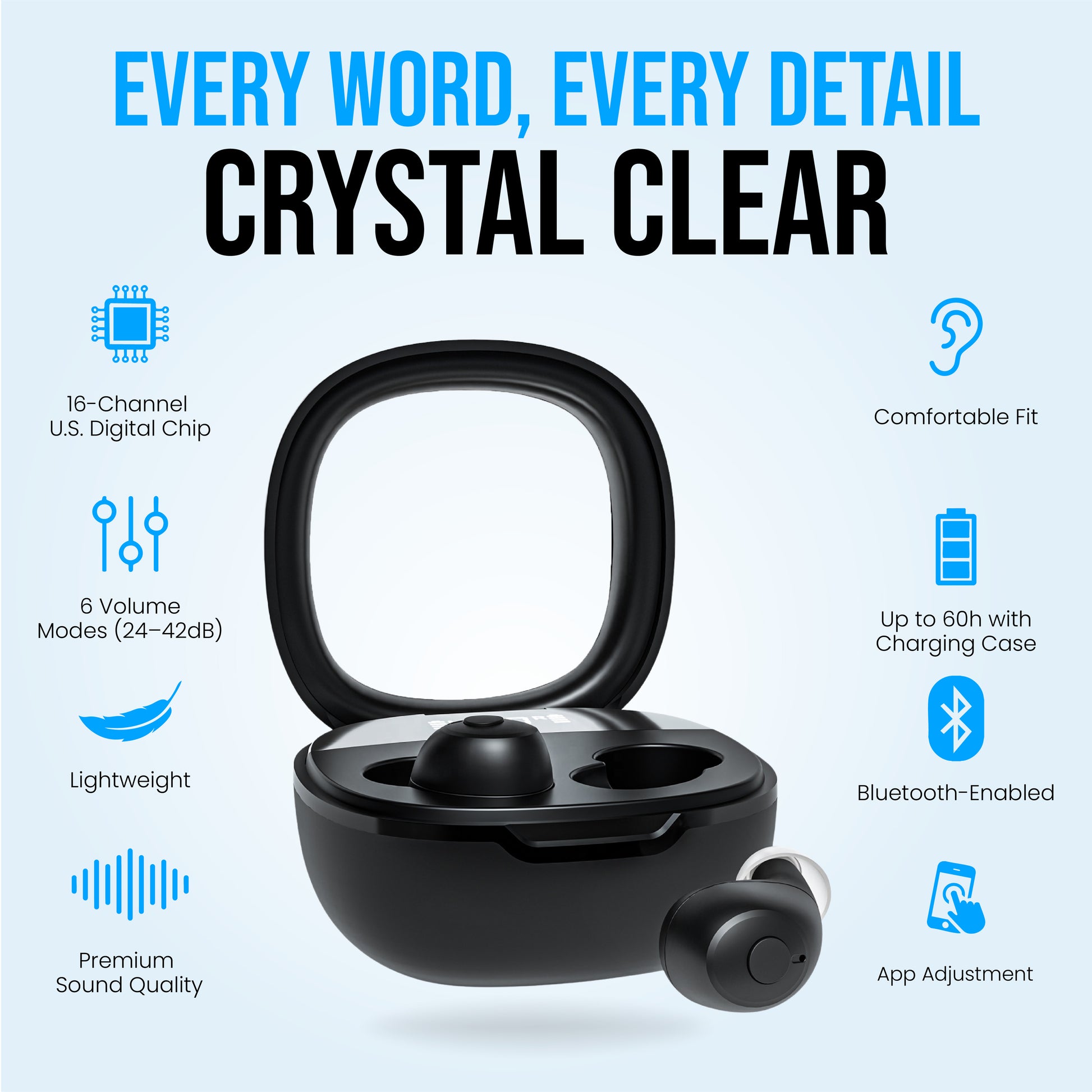Black wireless Bluetooth hearing amplifiers in a charging case features infographic