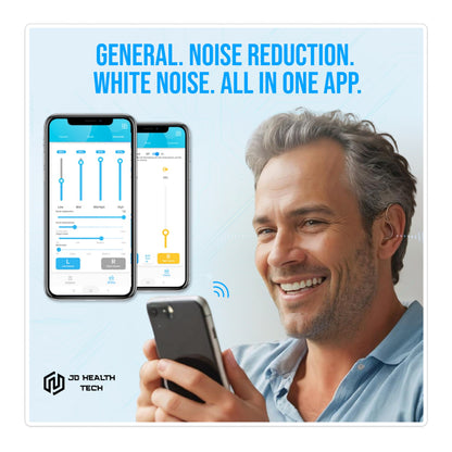 Clarity Pro RIC Hearing Amplifiers – Discreet, Rechargeable & Noise Reduction for Adults