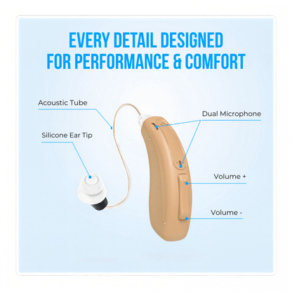 Clarity Pro RIC Rechargeable Hearing Amplifiers with Noise Reduction (Pair) - jdhealthtech