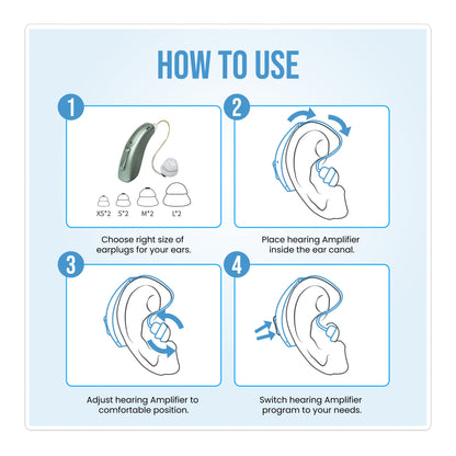 Clarity Pro RIC Hearing Amplifiers – Discreet, Rechargeable & Noise Reduction for Adults