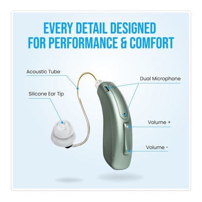 Clarity Pro RIC Hearing Amplifiers – Discreet, Rechargeable & Noise Reduction for Adults