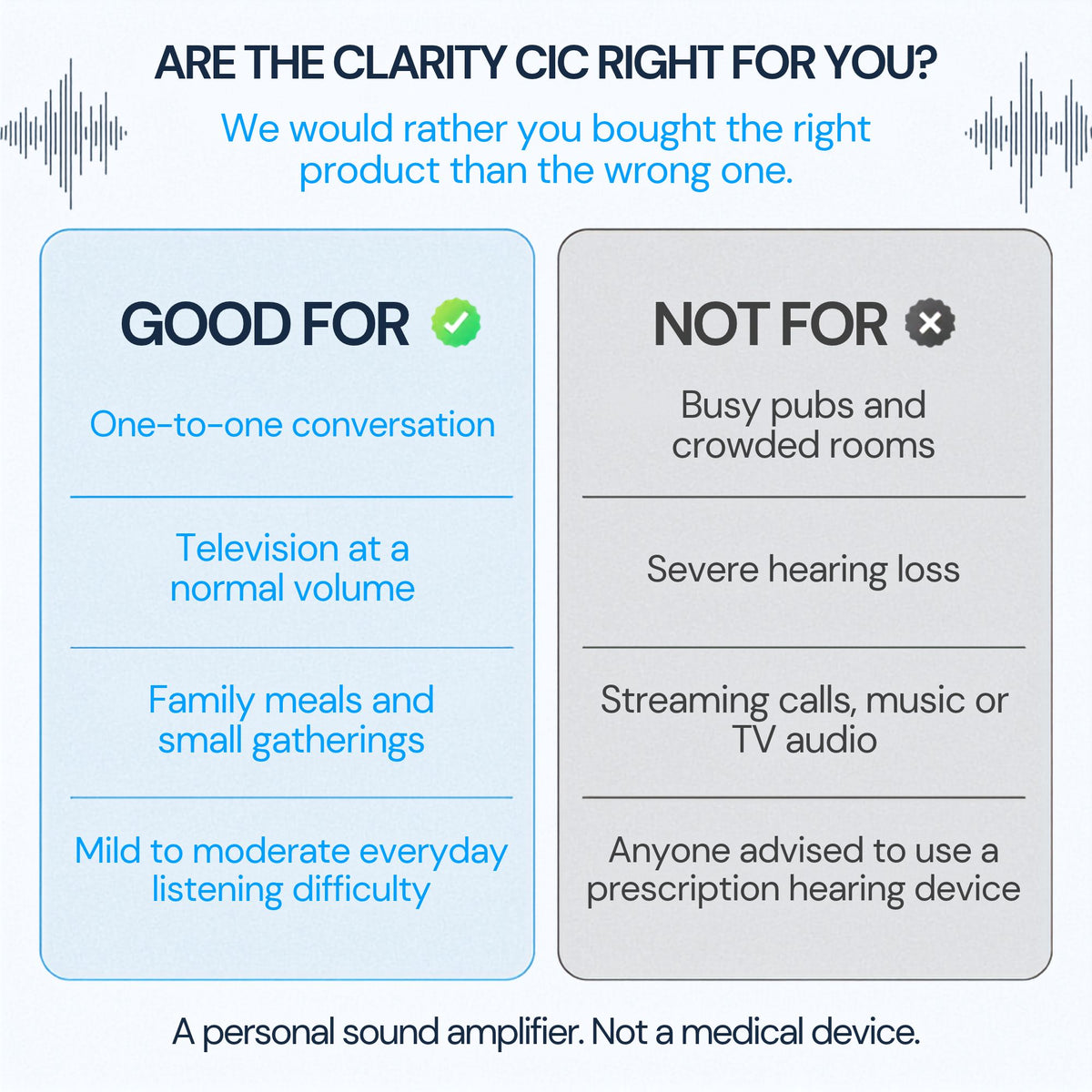 Clarity CIC Rechargeable Hearing Amplifiers with Premium Display - jdhealthtech