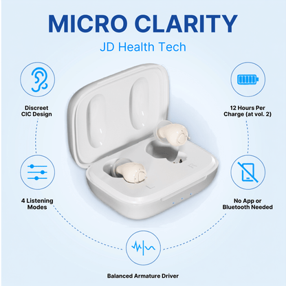 Clarity Micro CIC Rechargeable Hearing Amplifiers (Pair) - jdhealthtech