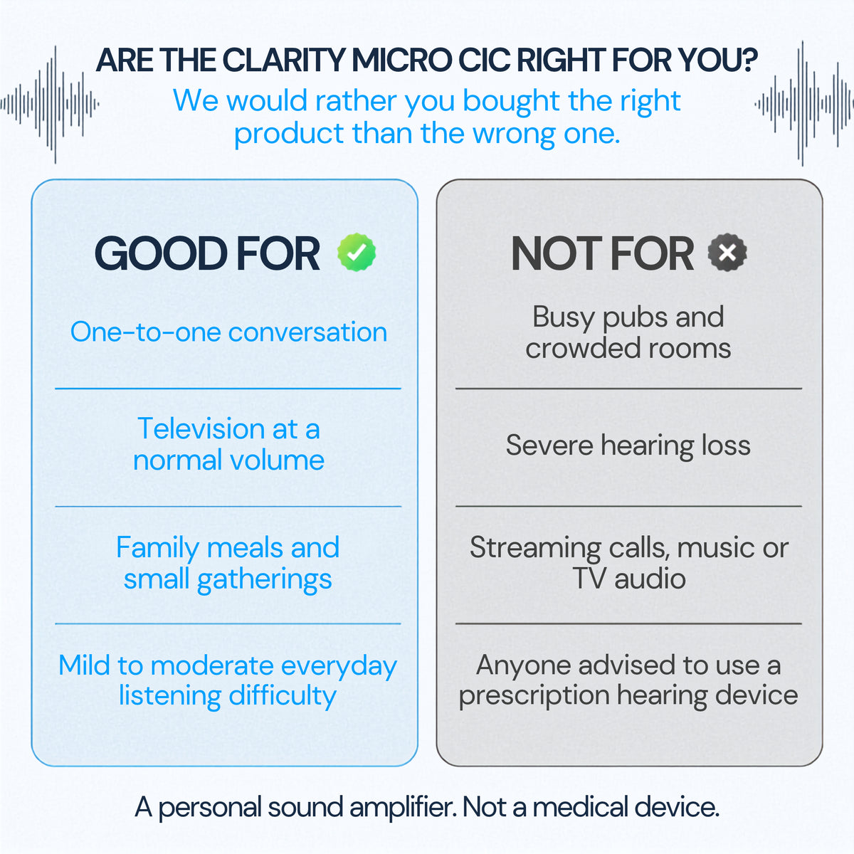 Clarity Micro CIC Rechargeable Hearing Amplifiers (Pair) - jdhealthtech