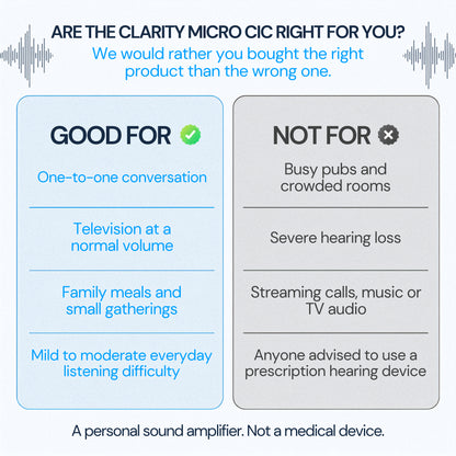 Clarity Micro CIC Rechargeable Hearing Amplifiers (Pair) - jdhealthtech