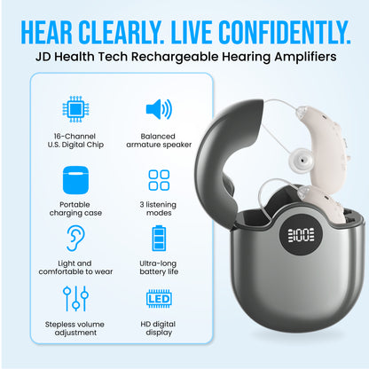 Digital BTE Rechargeable Hearing Amplifiers – 16-Channel Background Noise Reduction