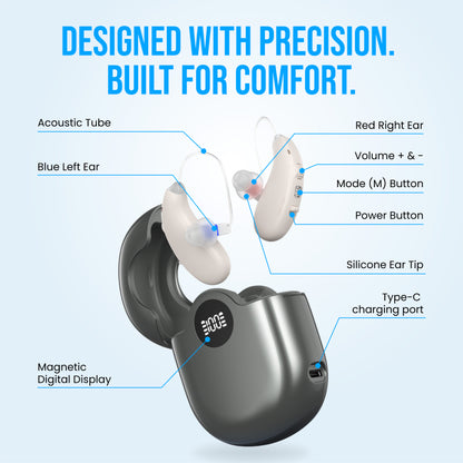 Digital BTE Rechargeable Hearing Amplifiers – 16-Channel Background Noise Reduction