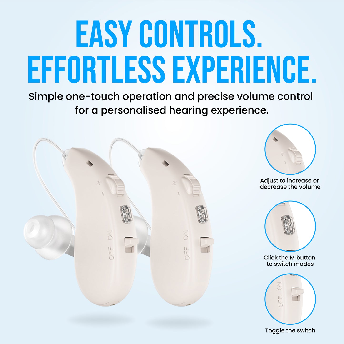 Digital BTE Rechargeable Hearing Amplifiers – 16-Channel Background Noise Reduction