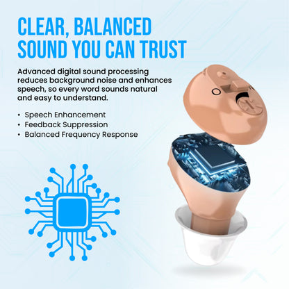 JD Health Tech™ Rechargeable Digital Hearing Amplifiers