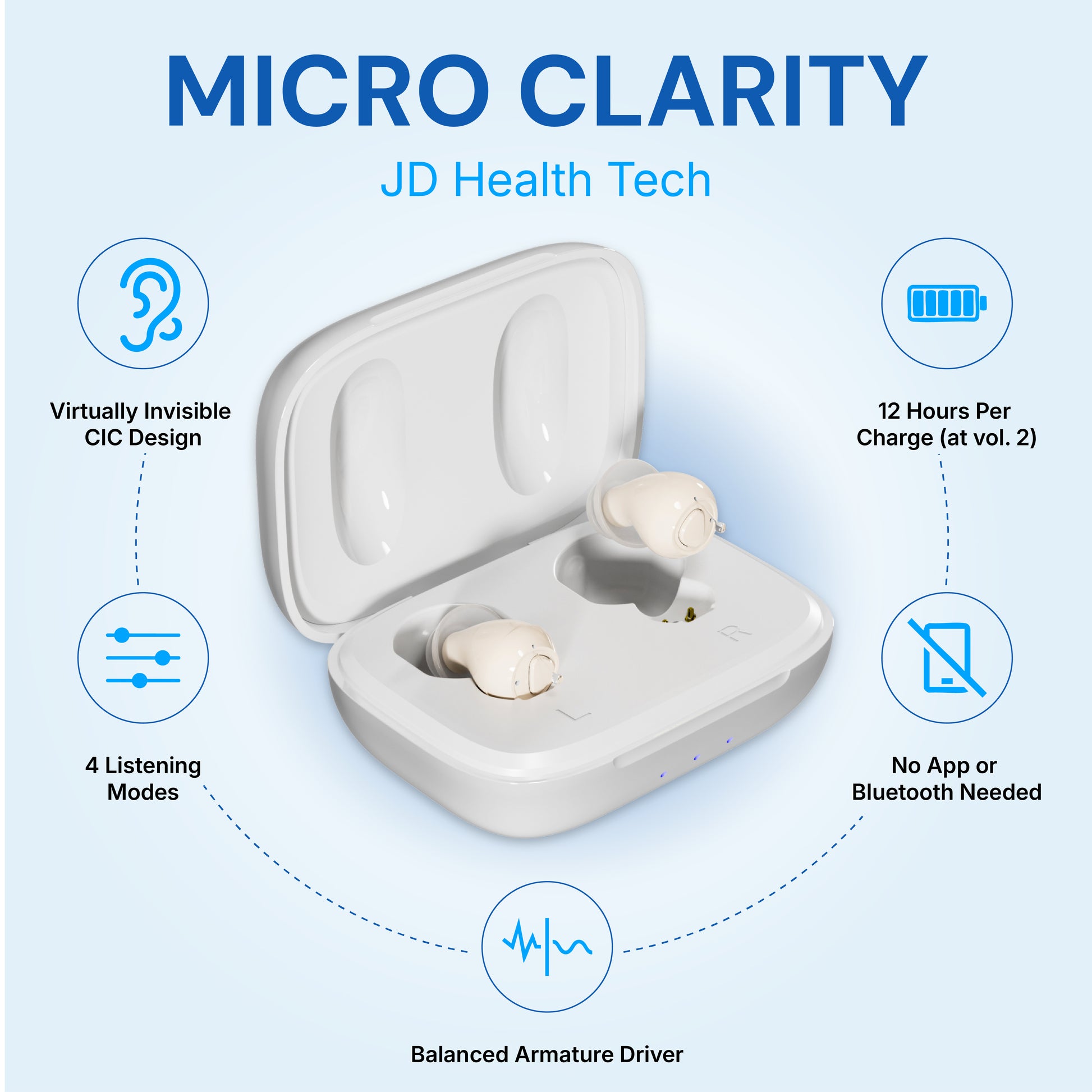 beige hearing amplifiers with charging case on a light blue background, featuring JD Health Tech branding.