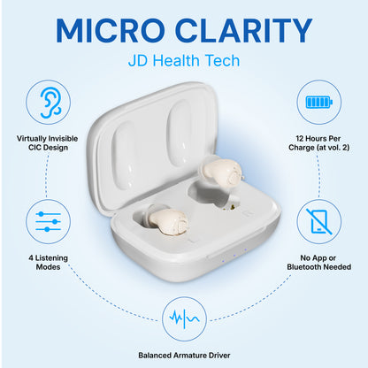 beige hearing amplifiers with charging case on a light blue background, featuring JD Health Tech branding.