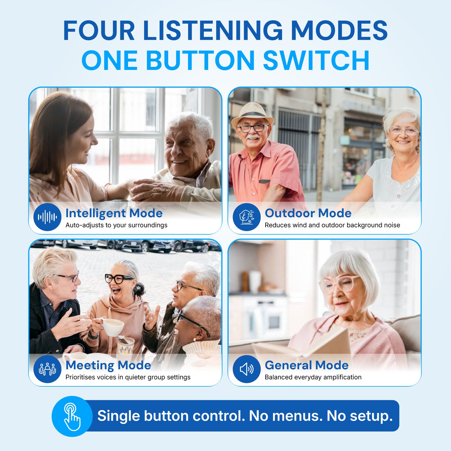 infographic showing the 4 listening modes of the hearing amplifiers intelligent, outdoor, meeting and general mode